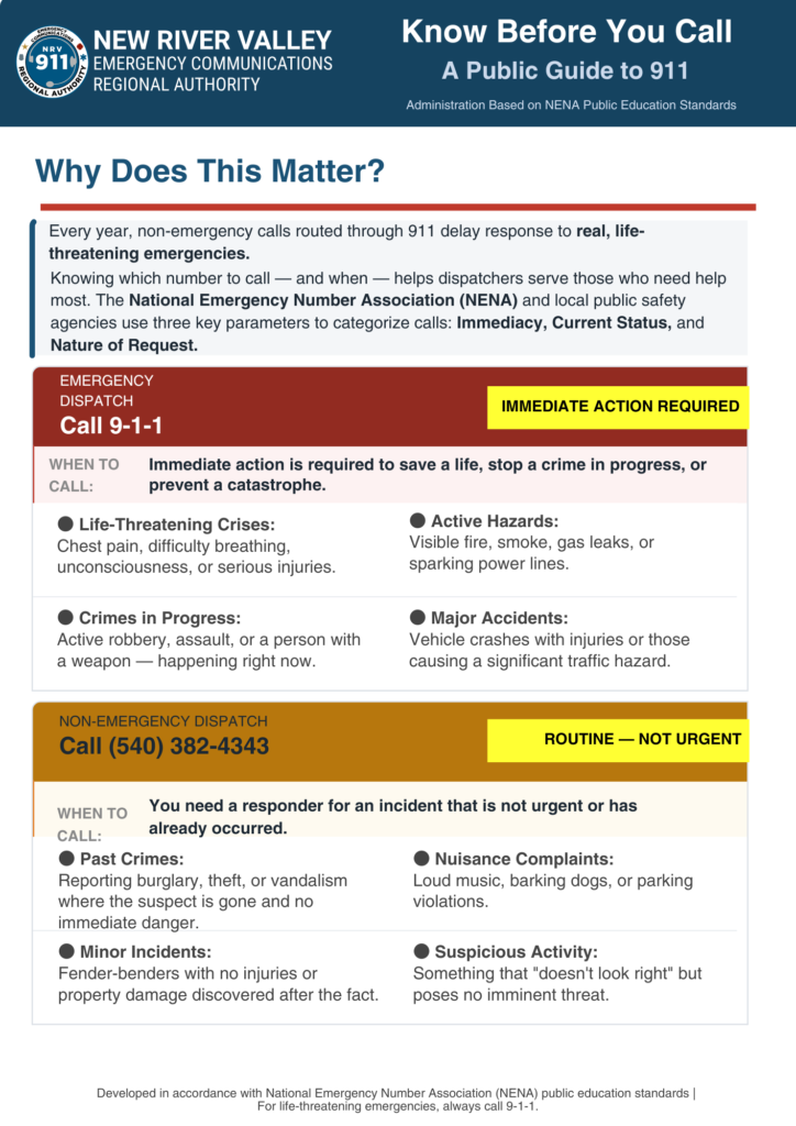 Know Before You Call - Public Guide to 911